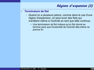Cours d'Introduction à Uml