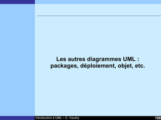 Cours d'Introduction à Uml