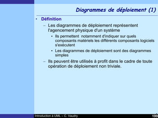 Cours d'Introduction à Uml