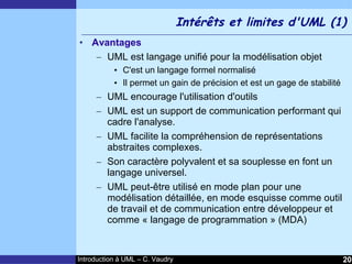 Cours d'Introduction à Uml