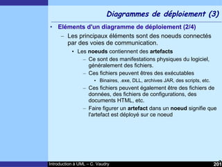 Cours d'Introduction à Uml
