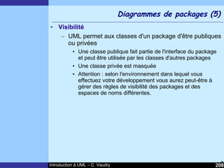 Cours d'Introduction à Uml