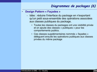 Cours d'Introduction à Uml