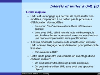 Cours d'Introduction à Uml