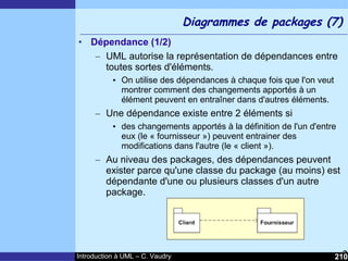 Cours d'Introduction à Uml