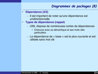 Cours d'Introduction à Uml