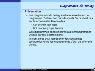 Cours d'Introduction à Uml