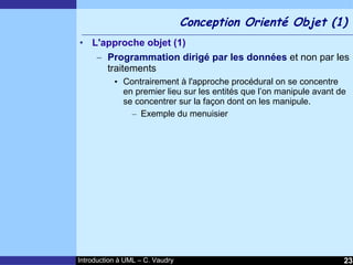 Cours d'Introduction à Uml