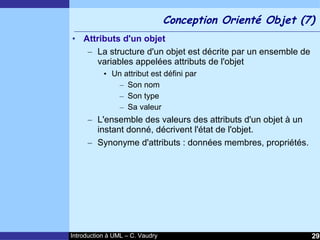 Cours d'Introduction à Uml