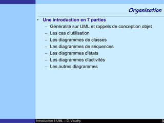 Cours d'Introduction à Uml