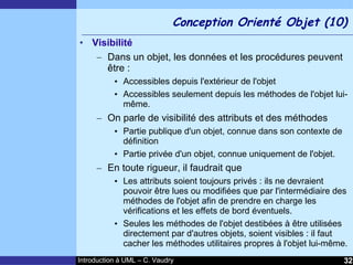 Cours d'Introduction à Uml