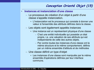 Cours d'Introduction à Uml