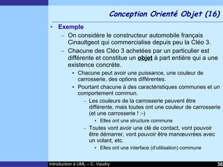 Cours d'Introduction à Uml