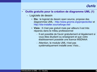Cours d'Introduction à Uml