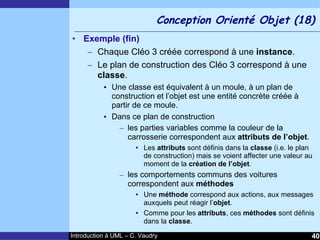 Cours d'Introduction à Uml