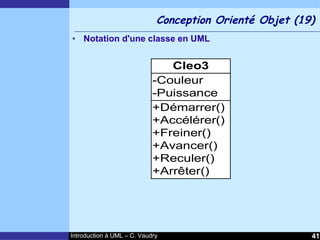 Cours d'Introduction à Uml