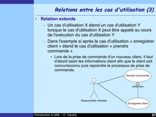 Cours d'Introduction à Uml