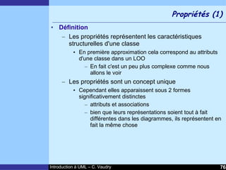 Cours d'Introduction à Uml