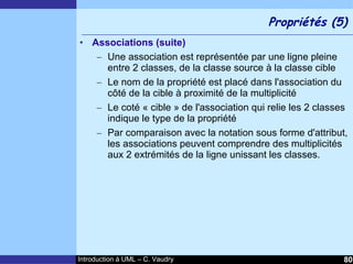 Cours d'Introduction à Uml