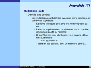 Cours d'Introduction à Uml