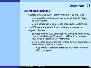 Cours d'Introduction à Uml