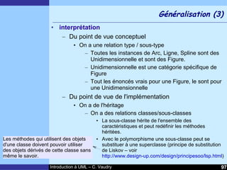 Cours d'Introduction à Uml