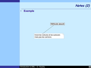 Cours d'Introduction à Uml