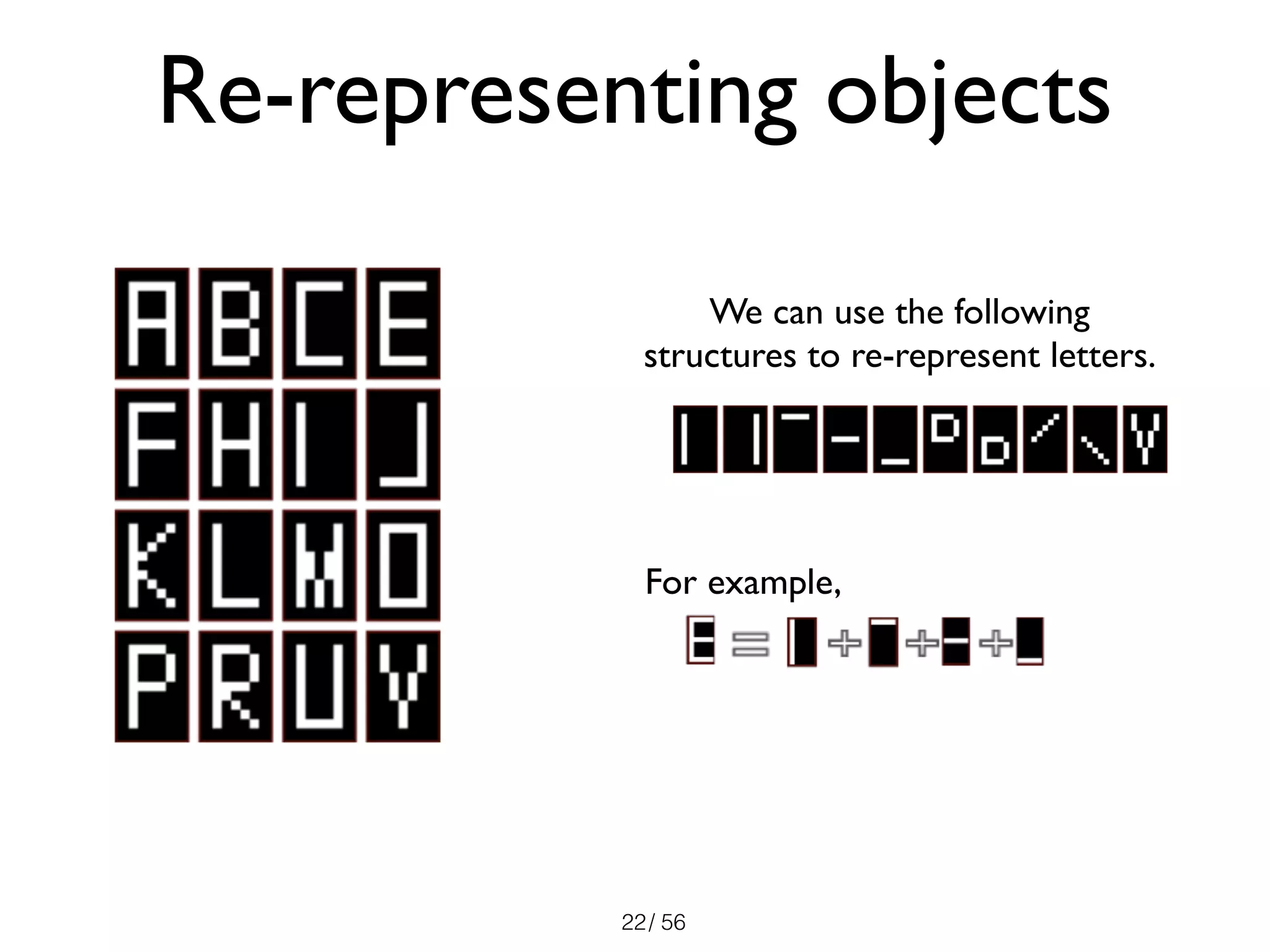 / 5622
Re-representing objects
We can use the following
structures to re-represent letters.
For example,
 