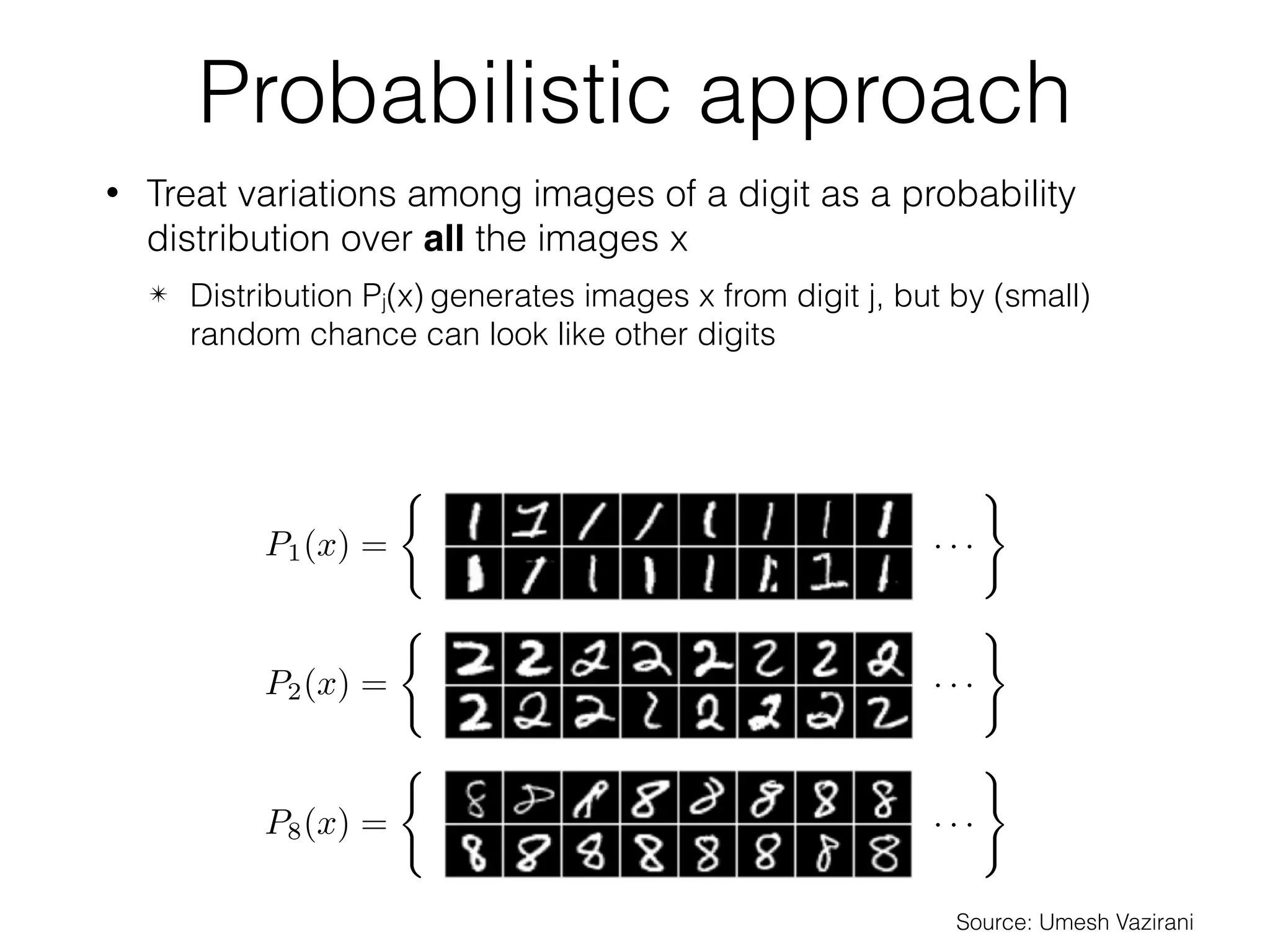 / 5637
Probabilistic approach
• Treat variations among images of a digit as a probability
distribution over all the images x
✴ Distribution Pj(x) generates images x from digit j, but by (small)
random chance can look like other digits
✴ Imperfect model, represents our uncertainty/ambiguity, but Bayes’
rule to the rescue!
P1(x) =
(
P2(x) =
(
P8(x) =
(
· · ·
)
· · ·
)
· · ·
)
Source: Umesh Vazirani
 