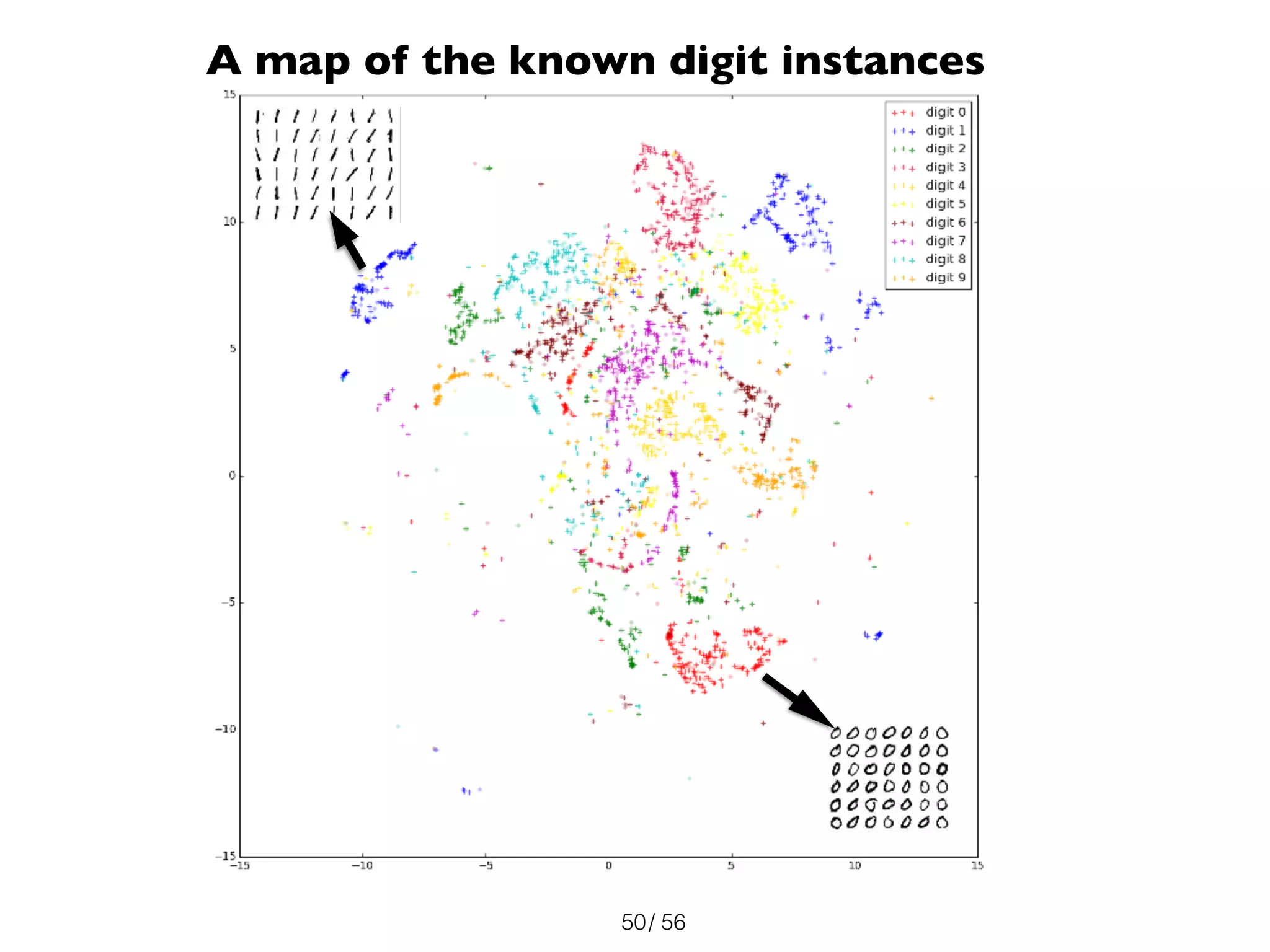 / 5650
A map of the known digit instances
 