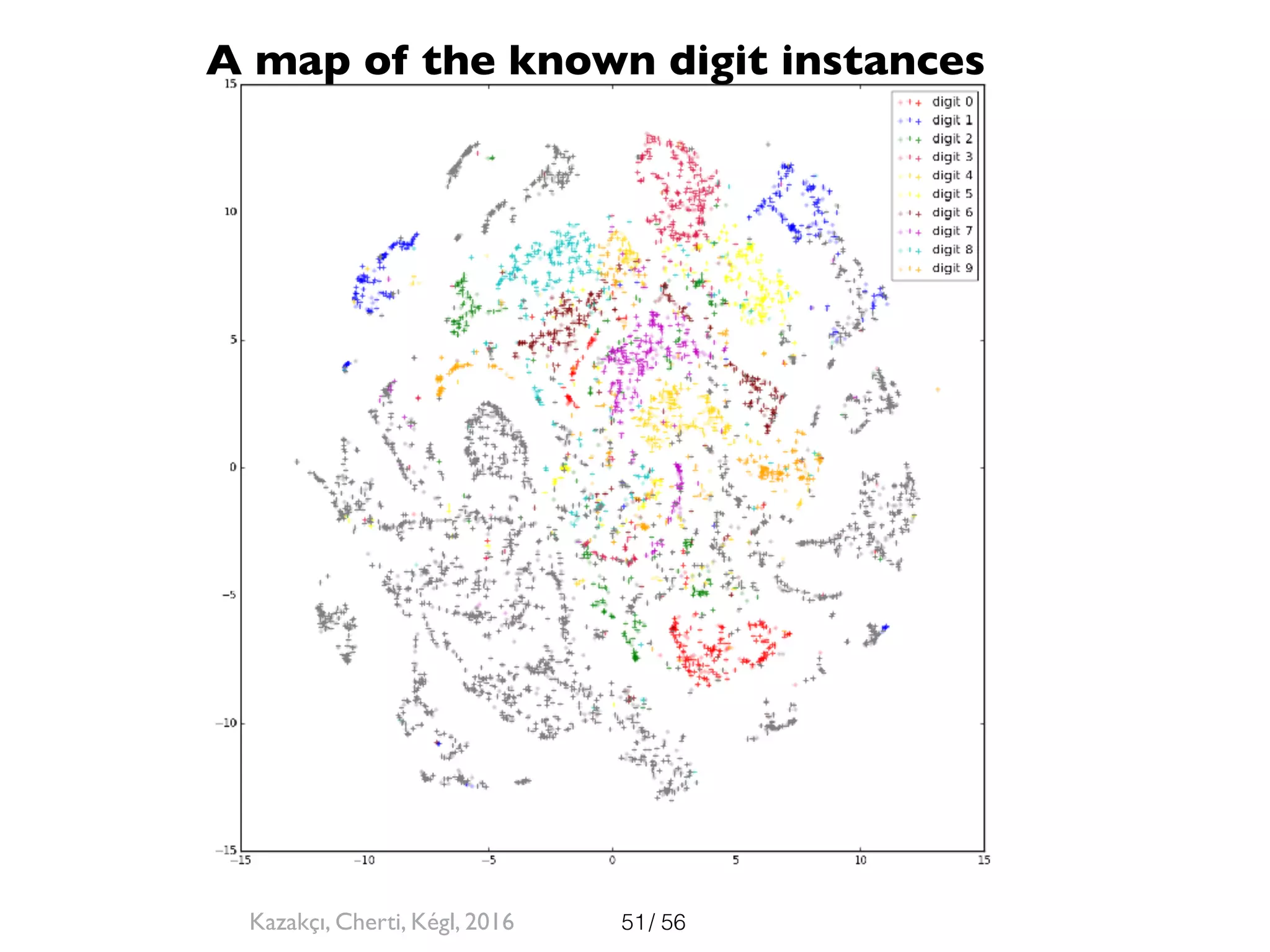 / 5651
A map of the known digit instances
Kazakçı, Cherti, Kégl, 2016
 