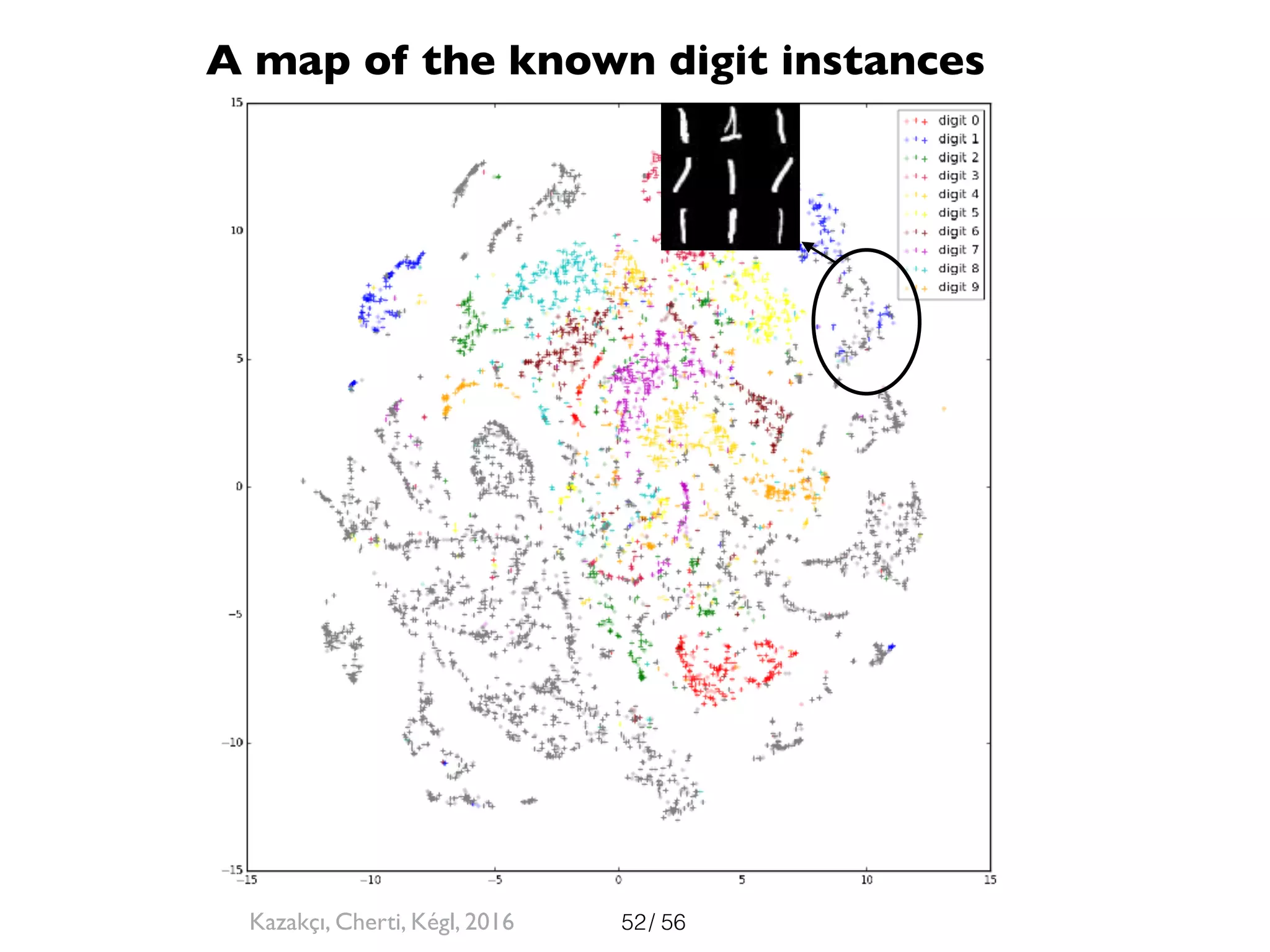 / 5652
A map of the known digit instances
Kazakçı, Cherti, Kégl, 2016
 
