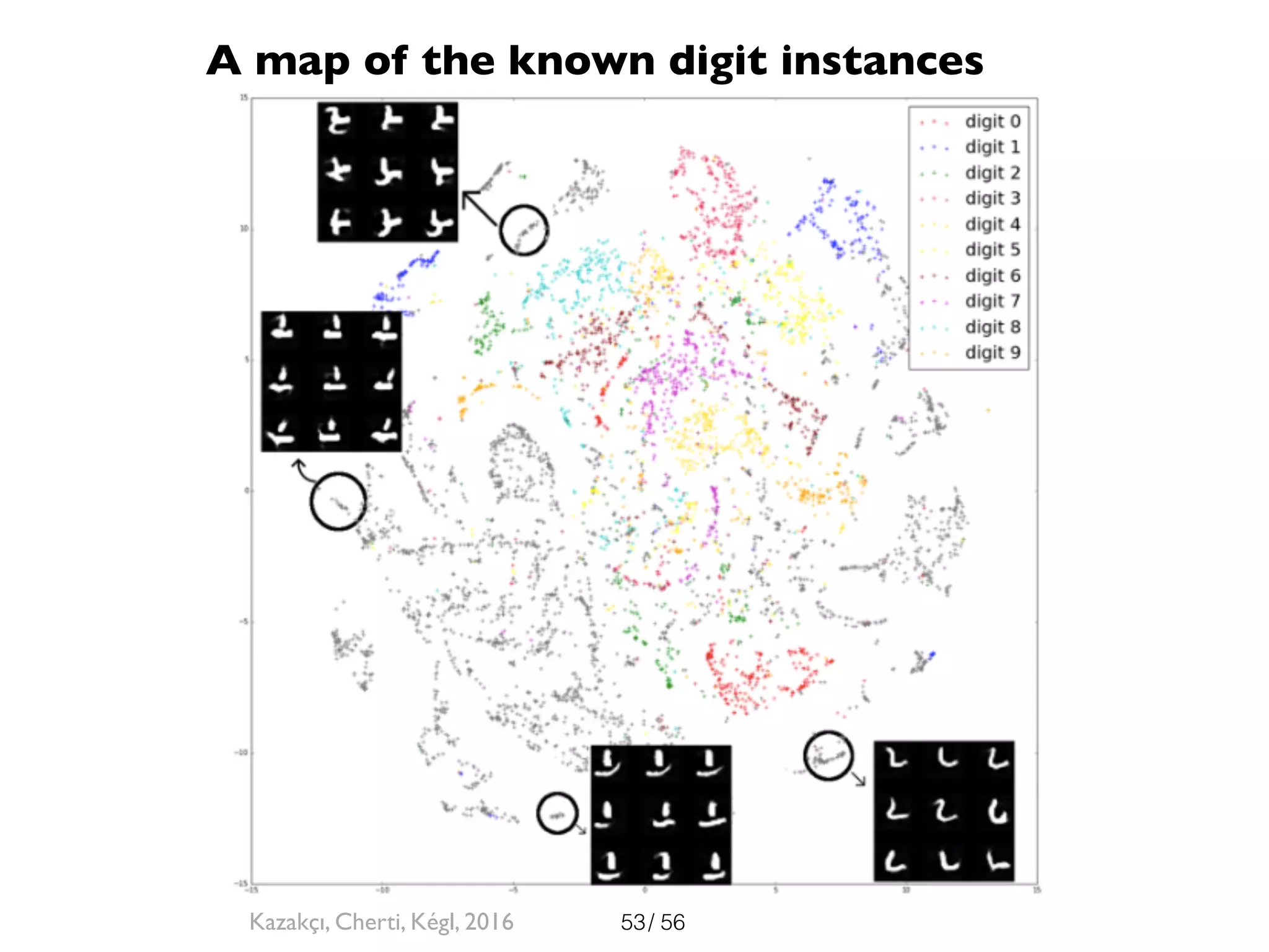 / 5653Kazakçı, Cherti, Kégl, 2016
A map of the known digit instances
 