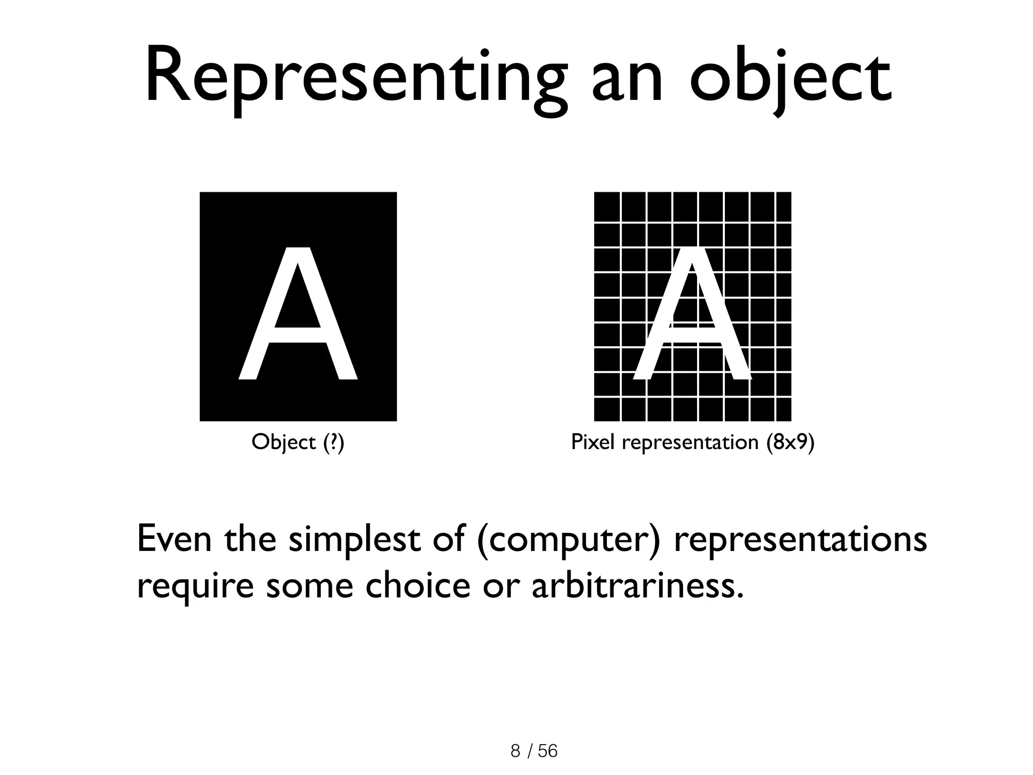 / 568
Representing an object
A
Even the simplest of (computer) representations
require some choice or arbitrariness.
AObject (?) Pixel representation (8x9)
 