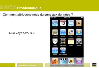 Département Informatique
Problématique
Comment attribuons-nous du sens aux données ?
Que voyez-vous ?
 