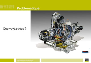 Département Informatique
Problématique
Que voyez-vous ?
 