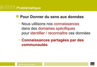 Département Informatique
Problématique
 Pour Donner du sens aux données
• Nous utilisons nos connaissances
dans des domaines spécifiques
pour identifier / reconnaître ces données
• Connaissances partagées par des
communautés
 