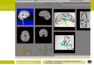 Département Informatique
UV F2B206 Conception et modélisation des systèmes
d'information sémantiques
 