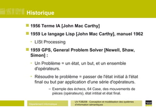 Département Informatique
UV F2B206 Conception et modélisation des systèmes
d'information sémantiques
Historique
 1956 Terme IA [John Mac Carthy]
 1959 Le langage Lisp [John Mac Carthy], manuel 1962
• LISt Processing
 1959 GPS, General Problem Solver [Newell, Shaw,
Simon] :
• Un Problème = un état, un but, et un ensemble
d'opérateurs.
• Résoudre le problème = passer de l'état initial à l'état
final ou but par application d'une série d'opérateurs.
– Exemple des échecs, 64 Case, des mouvements de
pièces (opérateurs), état intitial et état final.
 