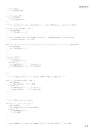 30/01/2010
     type hint;
     file "named.root";
};

zone "localhost" {
   type master;
   file "localhost";
};

// Zone contenant l'enregistrement inverse pour l'adresse loopback en IPv4

zone "0.0.127.in-addr.arpa" {
   type master;
   file "localhost.rev";
};

// Zone inverse (sous ipv6.arpa) contenant l'enregistrement inverse pour
// l'adresse loopback en IPv6


zone "0.0.0.0.0.0.0.0.0.0.0.0.0.0.0.0.0.0.0.0.0.0.0.0.0.0.0.0.0.0.0.ip6.arpa" {
   type master;
   file "localhost.rev";
};

[...]

zone "nic.fr" {
   type slave;
   file "zone/nic.fr";
   masters {
    2001:660:3005:1::1:1; 192.93.0.1;
    2001:660:3005:1::1:2; 192.93.0.4;
   };
};

[...]

// Zone inverse IPv4 pour la réseau AFNIC-SFINX en 192.134.0/24

zone "0.134.192.in-addr.arpa" {
   type slave;
   file "rev/nic.fr.192.134.0";
   masters {
    2001:660:3005:1::1:1; 192.93.0.1;
    2001:660:3005:1::1:2; 192.93.0.4;
   };
};

[...]

// Blocs Ripe sous ip6.arpa.

zone "6.0.1.0.0.2.ip6.arpa" {
   type slave;
   file "rev/6.0.1.0.0.2.ip6.arpa";
   masters {
    2001:610:240:0:53::3;
    193.0.0.195;
   };
};

[...]

// Zone inverse IPv6 pour le reseau AFNIC-SFINX en 2001:660:3006::/48
                                                                                  110
 