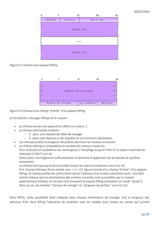 30/01/2010




Figure 9-1 Format d'un paquet RIPng




Figure 9-2 Format d'un champ "Entrée" d'un paquet RIPng.

Le format des messages RIPng est le suivant :

      Le champ version est aujourd'hui défini à la valeur 1.
      Le champ commande contient :
            o 1 : pour une requête de table de routage.
            o 2 : pour une réponse à une requête ou une émission périodique.
      Les champs préfixe et longueur de préfixe décrivent les réseaux annoncés.
      Le champ métrique comptabilise le nombre de routeurs traversés.
       Pour résoudre les problèmes de convergence ("comptage jusqu'à l'infini"), la valeur maximale de
       métrique ("infini") est 16.
       Cette valeur est largement suffisante pour le domaine d'application du protocole (le système
       autonome).
       Le champ métrique peut donc prendre toutes les valeurs comprises entre 0 et 16.
       Si le champ métrique d'une entrée vaut 0xFF, (cf. figure Format d'un champ "Entrée" d'un paquet
       RIPng.) le champ préfixe de cette entrée donne l'adresse d'un routeur (prochain saut). Une telle
       entrée indique que les destinations des entrées suivantes sont accessibles par le routeur
       explicitement indiqué, et non par celui envoyant le paquet RIPng (utilisation en mode "proxy").
       Dans ce cas, les champs "marque de routage" et "longueur du préfixe" sont mis à 0.


Dans RIPv2, cette possibilité était indiquée dans chaque information de routage. Vue la longueur des
adresses IPv6, dans RIPng l'indication du prochain saut est valable pour toutes les routes qui suivent


                                                                                                  153
 