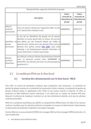 30/01/2010
                            Récapitulatif des usages des identifiants de groupe

                                                                                Valeur           Valeur
                                                                             minimale de      maximale de
                                       Description
                                                                           l'identifiant de l'identifiant de
                                                                                groupe           groupe

Adresse
                 C'est une adresse allouée par l'organisme IANA. Les bits
multicast                                                                 0x00000001        0x3FFFFFFF
                 P et T doivent être initialisés à zéro.
permanente

               Le but de ces identifiants de groupe est de pouvoir
               identifier un service donné dans un réseau. Ces services
Identifiant de sont définis par des Group-ID alloués par l'IANA et
groupe         devraient être utilisées pour des adresses IPv6 multicast 0x40000000         0x7FFFFFFF
permanent      dérivées d'un préfixe unicast (RFC 3306). Avec cette
               méthode, il est théoriquement possible d'atteindre un
               service donné dans n'importe quel réseau.

                 Les adresses multicast allouées dynamiquement doivent
Adresse
                 avoir un group-ID compris entre 0x80000000 et
multicast                                                                0x80000000         0xFFFFFFFF
                 0xFFFFFFFF. Ces adresses ont le bit T du champ drapeaux
dynamique
                 positionné à 1.




       2)     Le multicast IPv6 sur le lien-local
            A)        Gestion des abonnements sur le lien-local : MLD

Pour offrir un service de distribution multicast, deux composants sont nécessaires : un protocole de
gestion de groupe multicast et un protocole de construction d'arbre multicast. Le protocole de gestion de
groupe multicast réalise la signalisation entre l'hôte et son routeur d'accès à l'Internet. En IPv6, ce
protocole est MLD (Multicast Listener Discovery). Il est utilisé par un routeur de bordure IPv6 pour
découvrir la présence de récepteurs multicast sur ses liens directement attachés, ainsi que les adresses
multicast concernées.

MLD est un protocole asymétrique qui spécifie un comportement différent pour les hôtes et les routeurs
multicast. Toutefois, pour les adresses multicast sur lesquelles un routeur lui-même écoute, il doit exécuter
les deux parties du protocole et répondre à ses propres messages.

Comme MLD est un sous-protocole d'ICMPv6, les messages MLD sont des messages ICMPv6 particuliers. Ils
sont envoyés avec :

      une adresse source IPv6 lien-local ;
                                                                                                      192
 