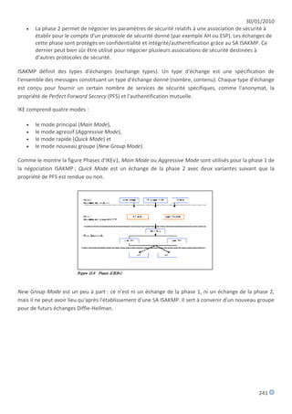 30/01/2010
      La phase 2 permet de négocier les paramètres de sécurité relatifs à une association de sécurité à
       établir pour le compte d'un protocole de sécurité donné (par exemple AH ou ESP). Les échanges de
       cette phase sont protégés en confidentialité et intégrité/authentification grâce au SA ISAKMP. Ce
       dernier peut bien sûr être utilisé pour négocier plusieurs associations de sécurité destinées à
       d'autres protocoles de sécurité.

ISAKMP définit des types d'échanges (exchange types). Un type d'échange est une spécification de
l'ensemble des messages constituant un type d'échange donné (nombre, contenu). Chaque type d'échange
est conçu pour fournir un certain nombre de services de sécurité spécifiques, comme l'anonymat, la
propriété de Perfect Forward Secrecy (PFS) et l'authentification mutuelle.

IKE comprend quatre modes :

      le mode principal (Main Mode),
      le mode agressif (Aggressive Mode),
      le mode rapide (Quick Mode) et
      le mode nouveau groupe (New Group Mode).

Comme le montre la figure Phases d'IKEv1, Main Mode ou Aggressive Mode sont utilisés pour la phase 1 de
la négociation ISAKMP ; Quick Mode est un échange de la phase 2 avec deux variantes suivant que la
propriété de PFS est rendue ou non.




New Group Mode est un peu à part : ce n'est ni un échange de la phase 1, ni un échange de la phase 2,
mais il ne peut avoir lieu qu'après l'établissement d'une SA ISAKMP. Il sert à convenir d'un nouveau groupe
pour de futurs échanges Diffie-Hellman.




                                                                                                     241
 
