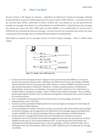 30/01/2010
                      b)     Phase 1 de IKEv1


Durant la phase 1, IKE négocie les attributs -- algorithme de chiffrement, fonction de hachage, méthode
d'authentification et groupe mathématique pour les calculs relatifs à Diffie-Hellman -- et produit trois clés
qui serviront pour chiffrer, authentifier et dériver d'autres clés. Ces attributs et ces clés permettent de
protéger les messages de la phase 2 en authentification et confidentialité. L'authentification des messages
est assurée par l'ajout d'un bloc HASH après l'en-tête ISAKMP, et la confidentialité est assurée par le
chiffrement de l'ensemble des blocs du message. L'une des trois clés sert à produite deux autres clés utiles
à la protection des échanges IPsec en authentification/intégrité et confidentialité.

Main Mode se compose de six messages comme le montre la figure Echanges - Phase 1 d'IKEv1 (main
mode) :




      les deux premiers messages servent à négocier l'association de sécurité ISAKMP, ou en d'autres
       termes les paramètres propres à IKE : algorithme de chiffrement, fonction de hachage, méthode
       d'authentification des tiers et groupe pour Diffie- Hellman. Les blocs ISAKMP transportés sont de
       type Security Association, Proposal et Transform. L'initiateur propose plusieurs combinaisons
       d'algorithmes, mécanismes, et méthodes, et le partenaire IKE en choisit un. Pour information, la
       notation HDR sur les figures Echanges - Phase 1 d'IKEv1 (main mode) et Echanges - Phase 2 d'IKEv1
       (quick mode) signifie "header" pour l'en-tête des messages IKE comprenant entre autres l'index SPI,
       le numéro de version.
      Pour s'authentifier, les équipements IPsec utilisent soit un secret partagé, soit des clés
       publique/privée, soit un certificat.
      les deux suivants permettent l'établissement d'un secret partagé via l'utilisation d'un échange de
       valeurs publiques Diffie-Hellman.
      Le secret partagé sert à dériver des clés de session, deux d'entre elles étant utilisées pour protéger
       la suite des échanges avec les algorithmes de chiffrement et de hachage négociés précédemment.
       Les blocs ISAKMP sont de type Key Exchange, Nonce et optionnellement Certificate Request.
      les deux derniers messages permettent aux tiers d'échanger leurs identités et servent à
       l'authentification de l'ensemble des données échangées (et donc des tiers en présence). Les blocs
       ISAKMP sont de type ID, SIG et optionnellement CERT. Le bloc SIG peut être formé selon trois
       méthodes d'authentification basées soit sur des clés partagées, soit des certificats X.509, soit un
       chiffrement avec des clés publiques. Noter que les HDR* signifient que la charge utile du message
       est chiffrée.

                                                                                                      242
 