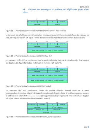 30/01/2010
                      a)    Format des messages et options des différents types d'en-
                      têtes




Figure 13-11 Format de l'extension de mobilité rafraîchissement d'association

La demande de rafraîchissement d'association ne requiert aucune information spécifique. Le message est
vide, il n'y a pas d'option. (cf. figure Format de l'extension de mobilité rafraîchissement d'association).




Figure 13-12 Format de l'extension de mobilité HoTI ou CoTI

Les messages HoTI, CoTI ne contiennent que le nombre aléatoire émis par le nœud mobile. Il ne contient
pas d'option. (cf. figure Format de l'extension de mobilité HoTI ou CoTI).




Figure 13-13 Format de l'extension de mobilité HoT ou CoT

Les messages HoT, CoT contiennent, l'index du nombre aléatoire (nonce) choisi par le nœud
correspondant, le nombre aléatoire émis par le nœud mobile (cookie), (pour le test home address ou care-
of address) et le jeton chiffré (keygen token) émis par le nœud correspondant. Il ne contient pas d'option
(cf. figure Format de l'extension de mobilité HoT ou CoT).




Figure 13-14 Format de l'extension de mobilité mise à jour d'association




                                                                                                    279
 