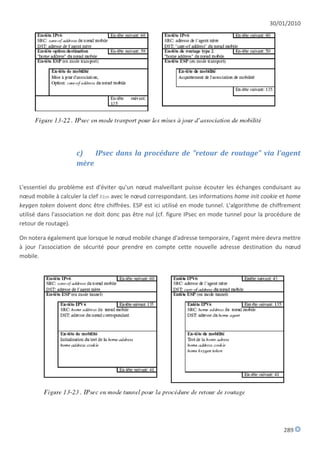 30/01/2010




                     c)   IPsec dans la procédure de "retour de routage" via l'agent
                     mère


L'essentiel du problème est d'éviter qu'un nœud malveillant puisse écouter les échanges conduisant au
nœud mobile à calculer la clef Kbm avec le nœud correspondant. Les informations home init cookie et home
keygen token doivent donc être chiffrées. ESP est ici utilisé en mode tunnel. L'algorithme de chiffrement
utilisé dans l'association ne doit donc pas être nul (cf. figure IPsec en mode tunnel pour la procédure de
retour de routage).

On notera également que lorsque le nœud mobile change d'adresse temporaire, l'agent mère devra mettre
à jour l'association de sécurité pour prendre en compte cette nouvelle adresse destination du nœud
mobile.




                                                                                                   289
 