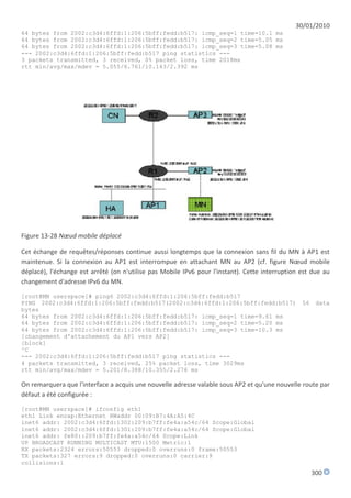 30/01/2010
64 bytes from 2002:c3d4:6ffd:1:206:5bff:fedd:b517: icmp_seq=1 time=10.1 ms
64 bytes from 2002:c3d4:6ffd:1:206:5bff:fedd:b517: icmp_seq=2 time=5.05 ms
64 bytes from 2002:c3d4:6ffd:1:206:5bff:fedd:b517: icmp_seq=3 time=5.08 ms
--- 2002:c3d4:6ffd:1:206:5bff:fedd:b517 ping statistics ---
3 packets transmitted, 3 received, 0% packet loss, time 2018ms
rtt min/avg/max/mdev = 5.055/6.761/10.143/2.392 ms




Figure 13-28 Nœud mobile déplacé

Cet échange de requêtes/réponses continue aussi longtemps que la connexion sans fil du MN à AP1 est
maintenue. Si la connexion au AP1 est interrompue en attachant MN au AP2 (cf. figure Nœud mobile
déplacé), l'échange est arrêté (on n'utilise pas Mobile IPv6 pour l'instant). Cette interruption est due au
changement d'adresse IPv6 du MN.

[root@MN userspace]# ping6 2002:c3d4:6ffd:1:206:5bff:fedd:b517
PING 2002:c3d4:6ffd:1:206:5bff:fedd:b517(2002:c3d4:6ffd:1:206:5bff:fedd:b517)                    56    data
bytes
64 bytes from 2002:c3d4:6ffd:1:206:5bff:fedd:b517: icmp_seq=1 time=9.61 ms
64 bytes from 2002:c3d4:6ffd:1:206:5bff:fedd:b517: icmp_seq=2 time=5.20 ms
64 bytes from 2002:c3d4:6ffd:1:206:5bff:fedd:b517: icmp_seq=3 time=10.3 ms
[changement d'attachement du AP1 vers AP2]
[block]
^C
--- 2002:c3d4:6ffd:1:206:5bff:fedd:b517 ping statistics ---
4 packets transmitted, 3 received, 25% packet loss, time 3029ms
rtt min/avg/max/mdev = 5.201/8.388/10.355/2.276 ms

On remarquera que l'interface a acquis une nouvelle adresse valable sous AP2 et qu'une nouvelle route par
défaut a été configurée :

[root@MN userspace]# ifconfig eth1
eth1 Link encap:Ethernet HWaddr 00:09:B7:4A:A5:4C
inet6 addr: 2002:c3d4:6ffd:1302:209:b7ff:fe4a:a54c/64 Scope:Global
inet6 addr: 2002:c3d4:6ffd:1301:209:b7ff:fe4a:a54c/64 Scope:Global
inet6 addr: fe80::209:b7ff:fe4a:a54c/64 Scope:Link
UP BROADCAST RUNNING MULTICAST MTU:1500 Metric:1
RX packets:2324 errors:50553 dropped:0 overruns:0 frame:50553
TX packets:327 errors:9 dropped:0 overruns:0 carrier:9
collisions:1
                                                                                                      300
 