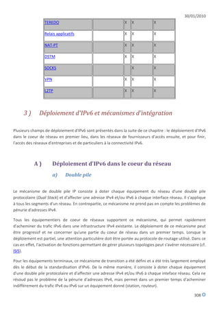30/01/2010
                 TEREDO                                        X   X            X

                 Relais applicatifs                            X   X            X

                 NAT-PT                                        X   X            X

                 DSTM                                          X   X            X

                 SOCKS                                             X            X

                 VPN                                           X   X            X

                 L2TP                                          X   X            X




     3)       Déploiement d'IPv6 et mécanismes d'intégration

Plusieurs champs de déploiement d'IPv6 sont présentés dans la suite de ce chapitre : le déploiement d'IPv6
dans le coeur de réseau en premier lieu, dans les réseaux de fournisseurs d'accès ensuite, et pour finir,
l'accès des réseaux d'entreprises et de particuliers à la connectivité IPv6.



           A)          Déploiement d'IPv6 dans le coeur du réseau
                       a)    Double pile


Le mécanisme de double pile IP consiste à doter chaque équipement du réseau d'une double pile
protocolaire (Dual Stack) et d'affecter une adresse IPv4 et/ou IPv6 à chaque interface réseau. Il s'applique
à tous les segments d'un réseau. En contrepartie, ce mécanisme ne prend pas en compte les problèmes de
pénurie d'adresses IPv4.

Tous les équipementiers de coeur de réseaux supportent ce mécanisme, qui permet rapidement
d'acheminer du trafic IPv6 dans une infrastructure IPv4 existante. Le déploiement de ce mécanisme peut
être progressif et ne concerner qu'une partie du coeur de réseau dans un premier temps. Lorsque le
déploiement est partiel, une attention particulière doit être portée au protocole de routage utilisé. Dans ce
cas en effet, l'activation de fonctions permettant de gérer plusieurs topologies peut s'avérer nécessaire (cf.
ISIS).

Pour les équipements terminaux, ce mécanisme de transition a été défini et a été très largement employé
dès le début de la standardisation d'IPv6. De la même manière, il consiste à doter chaque équipement
d'une double pile protocolaire et d'affecter une adresse IPv4 et/ou IPv6 à chaque inteface réseau. Cela ne
résoud pas le problème de la pénurie d'adresses IPv4, mais permet dans un premier temps d'acheminer
indifférement du trafic IPv4 ou IPv6 sur un équipement donné (station, routeur).

                                                                                                       308
 
