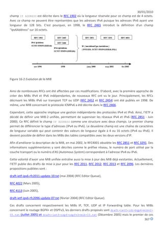 30/01/2010
champ IP ADDRESS est décrite dans le RFC 1902 où la longueur réservée pour ce champ est de 4 octets.
Avec ce champ ne peuvent être représentées que les adresses IPv4 puisque les adresses IPv6 ayant une
longueur de 128 bits. C'est pourquoi, en 1998, le RFC 2465 introduit la définition d'un champ
"Ipv6Address" sur 16 octets.




Figure 16-2 Evolution de la MIB


Ainsi de nombreuses RFCs ont été affectées par ces modifications. D'abord, avec la première approche de
créer des MIBs IPv4 et IPv6 indépendantes, de nouveaux RFC ont vu le jour. Principalement, les RFCs
décrivant les MIBs IPv6 sur transport TCP ou UDP (RFC 2452 et RFC 2454) ont été publiés en 1998. De
même, une MIB concernant le protocole ICMPv6 a été décrite dans le RFC 2466.

Cependant, cette approche implique une gestion indépendante des protocoles IPv4 et IPv6. Ainsi, l'IETF a
décidé de définir une MIB-2 unifiée, permettant de superviser les réseaux IPv4 et IPv6 (RFC 2851 - Juin
2000). Ce RFC définit le champ IP ADDRESS comme une structure avec deux champs. Le premier champ
permet de différencier le type d'adresses (IPv4 ou IPv6). Le deuxième champ est une chaîne de caractères
de longueur variable qui peut contenir des valeurs de longueur égale à 4 ou 16 octets (IPv4 ou IPv6). Il
devient possible de définir dans les MIBs des tables compatibles avec les deux versions d'IP.

Afin d'améliorer la description de la MIB, en mai 2002, le RFC4001 obsolète les RFC 2851 et RFC 3291. Des
informations supplémentaires y sont décrites comme le préfixe réseau, le numéro de port utilisé par la
couche transport ou le numéro d'AS (Automous System) correspondant à l'adresse IPv4 ou IPv6.

Cette volonté d'avoir une MIB unifiée entraîne aussi la mise à jour des MIB déjà existantes. Actuellement,
l'IETF publie des drafts de mise à jour pour les RFC 2011, RFC 2012, RFC 2013 et RFC 2096. Les dernières
propositions publiées sont :

draft-ietf-ipv6-rfc2011-update-10.txt (mai 2004) (RFC Editor Queue),

RFC 4022 (Mars 2005),

RFC 4113 (Juin 2005),

draft-ietf-ipv6-rfc2096-update-07.txt (février 2004) (RFC Editor Queue).

Ces drafts concernent respectivement les MIBs IP, TCP, UDP et IP Forwarding table. Pour les MIBs
concernant le routage BGP4+ et OSPFv3, les derniers drafts proposés sont draft-ietf-idr-bgp4-mibv2-
05.txt (Juillet 2005) et draft-ietf-ospf-ospfv3-mib-10.txt (Décembre 2005) mais le premier de ces
                                                                                              367
 