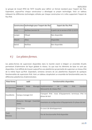 30/01/2010
Le groupe de travail IPFIX de l’IETF travaille pour définir un format standard pour l’export des flux.
Cependant, aujourd’hui chaque constructeur a développé sa propre technologie. Voici un tableau
indiquant les différentes technologies utilisées par chaque constructeur et si elles supportent l’export de
flux IPv6.



           Constructeur technologie pour l'export des flux             Export des flux IPv6

           Cisco           Netflow (version 9)                 A partir de la version d’IOS 12.3(7)T

           Juniper         Cflowd                              Non disponible

           Hitachi         sflow                               Disponible

           6wind           Netflow                             Non disponible




     4)       Les plates-formes.

Les plates-formes de supervision disponibles dans le marché visent à intégrer un ensemble d’outils
permettant d’administrer de façon globale le réseau. Vu que tout les éléments de base ne sont pas
disponibles, il est difficile de trouver aujourd’hui une plateforme qui permette de superviser un réseau IPv6
de la même façon qu’IPv4. Cependant, certaines versions de ces plateformes disposent de quelques
fonctionnalités de supervision IPv6. Voici un tableau récapitulant un ensemble de fonctionnalités avec les
différentes plateformes d’administration.

Plate-forme                  outil                               Fonctionnalités disponibles

              Network   Node          Manager Implémentation      de            MIBs       IPv6        standard
HP OpenView
              (NMM 7.5)                       Découverte de réseau IPv6

                                                 Transport IPv6 : trace d’équipements terminaux IPv6 En
CiscoWorks    Campus manager 4.0
                                                 phase de test

              Resource Manager Essentials
                                          Inventaire et configuration d’équipements En phase de test
              (RME)

              Cisco View                         En cours de développement

Tivoli-
                                                 Pas de fonctionnalité IPv6 disponible
Netview



                                                                                                         371
 